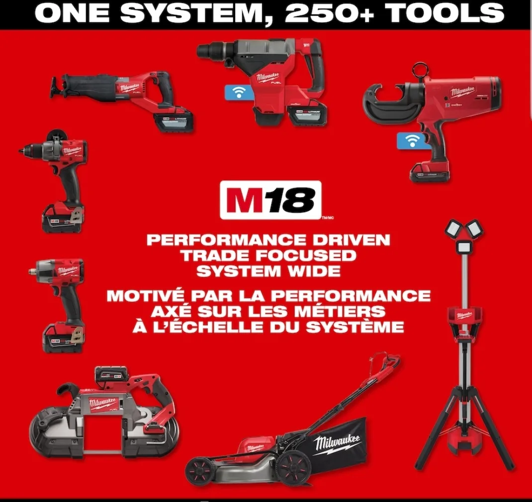 Milwaukee M12 Charger & M18 Battery Pack image indicator(2)