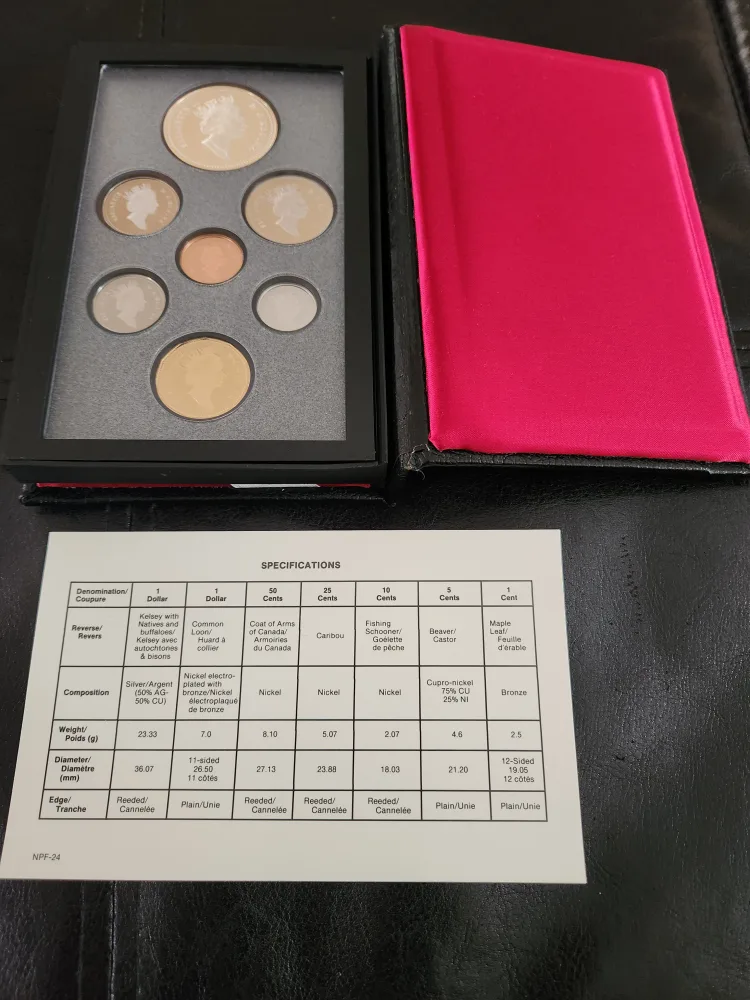 Royal Canadian Mint 1990 Proof Set image indicator(4)