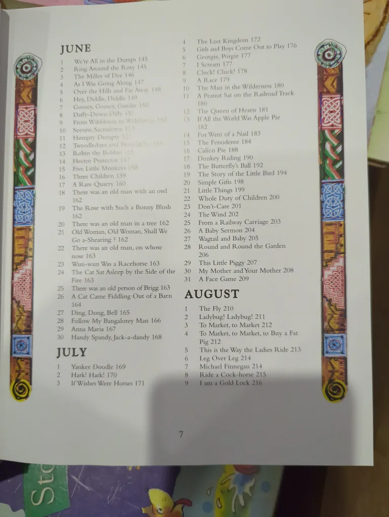 Goodnight Stories: 365 Stories and Rhymes Book image indicator(2)