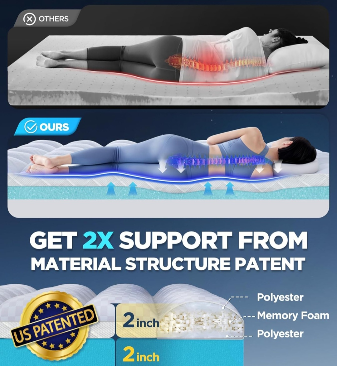 Memory Foam Mattress Topper - photo 2