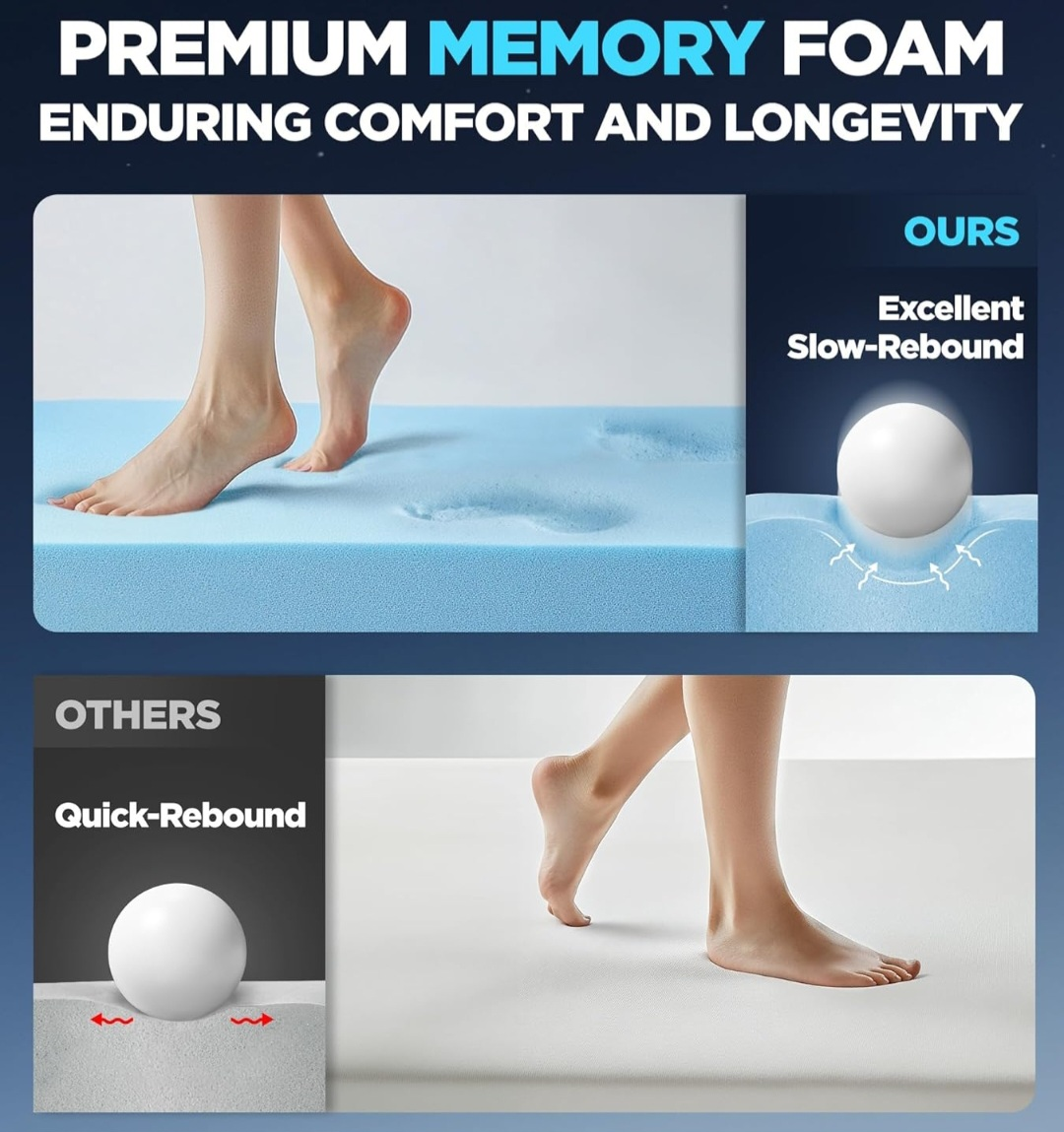 Memory Foam Mattress Topper - photo 3