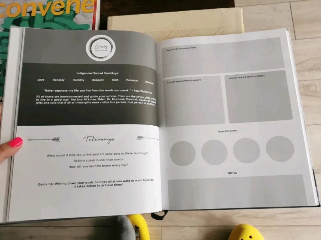 Living Full Circle 52 Week Undated Planner image indicator(4)