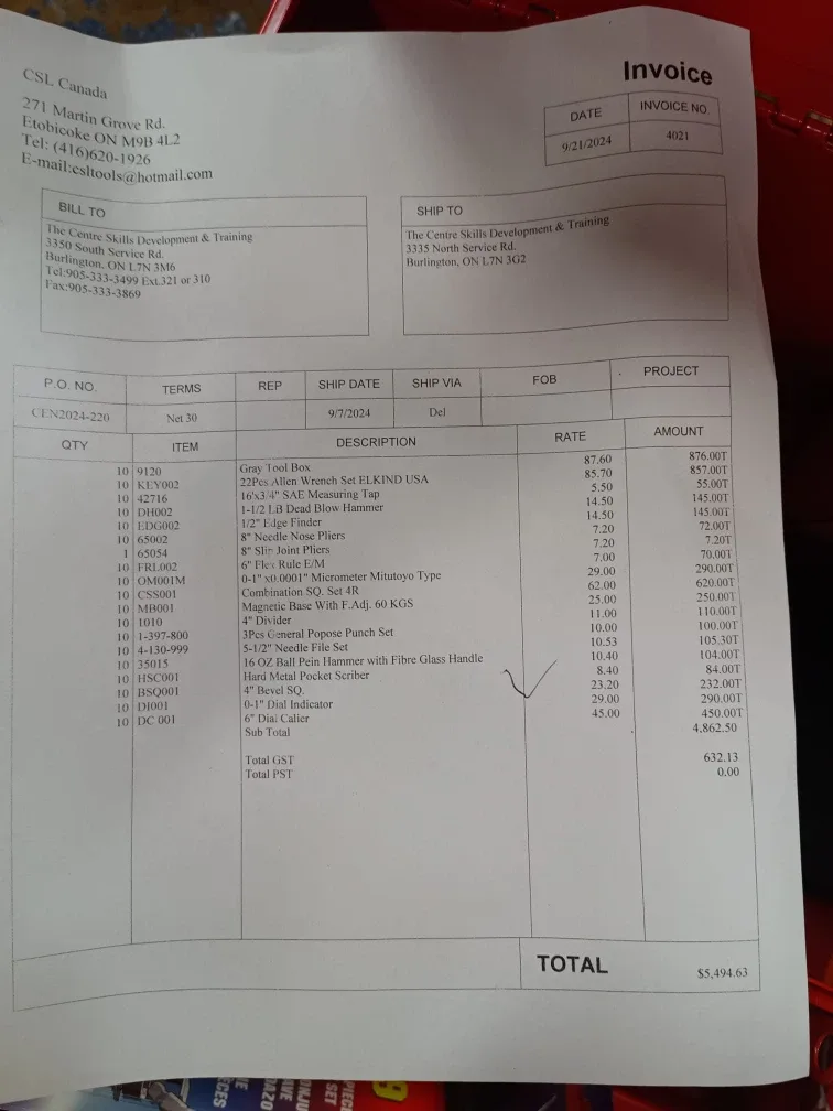 Mixed Tool Set with Toolbox image indicator(2)