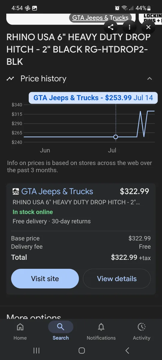 RHINO USA 6" Adjustable Drop Hitch brand new in box image indicator(7)