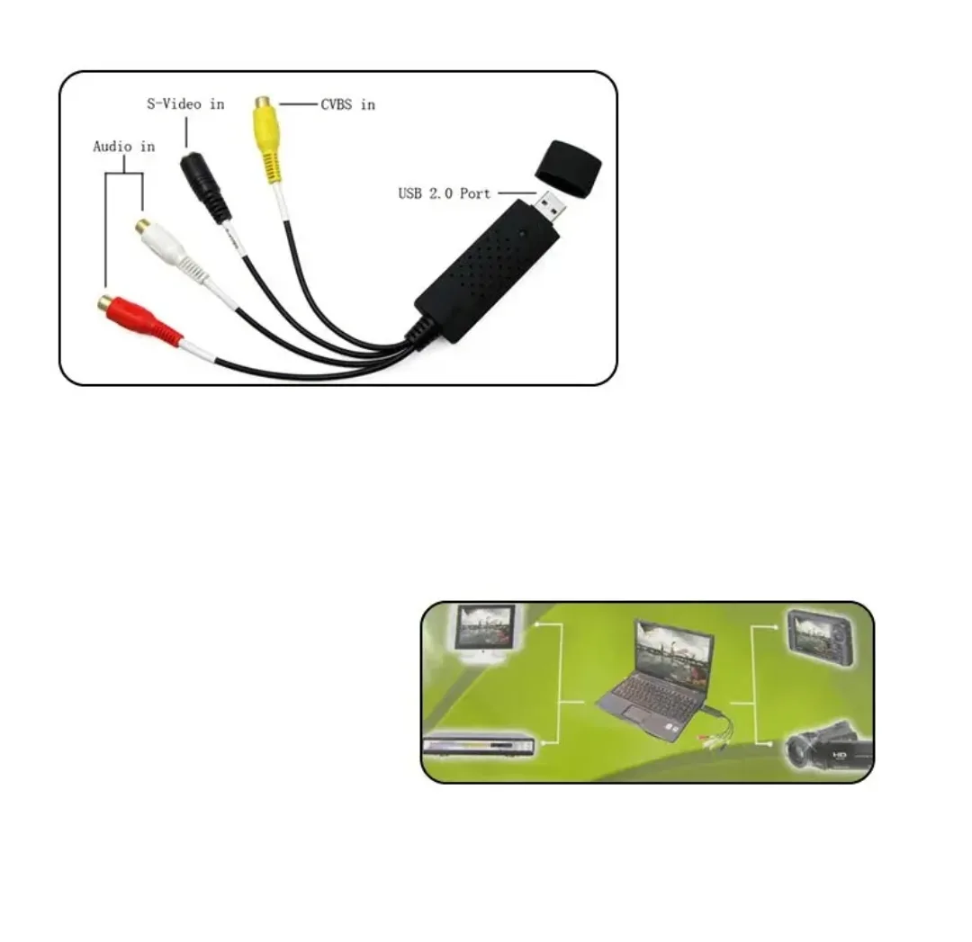 EasyCAP USB 2.0 Video Capture Card – Convert VHS to Digital image indicator(5)