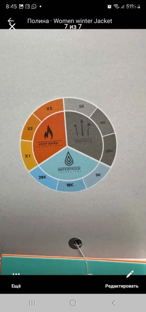 Smaining Floral Snowboard Jacket - Size L image indicator(7)