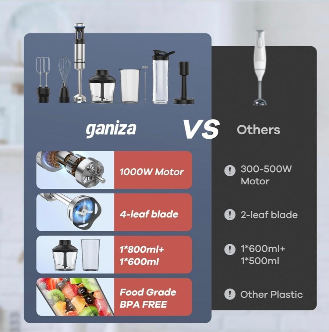 New Ganiza 8-in-1 Hand Blender - photo 4