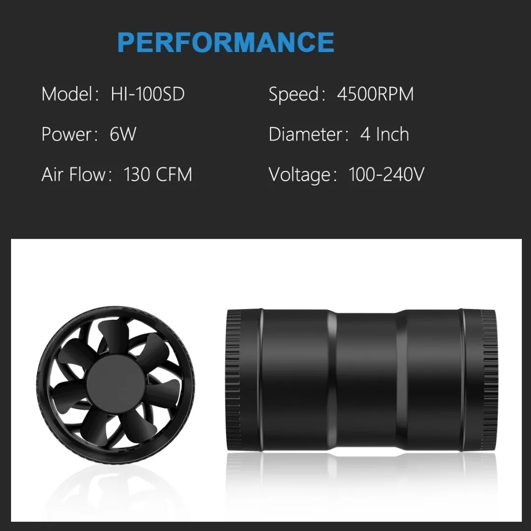 Hon&Guan 4" Inline Booster Duct Fan w/ Speed Controller, 130 CFM image indicator(6)