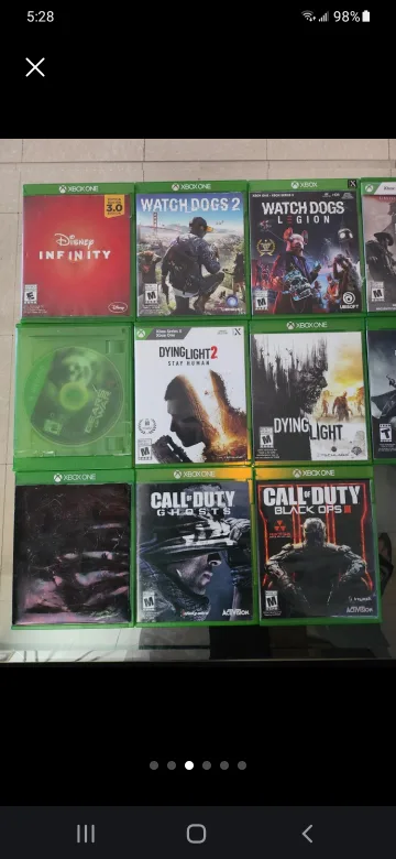 Xbox One Console & Controllers image indicator(5)