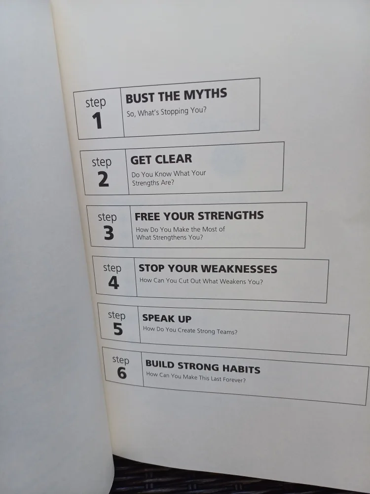 🇨🇦 FREE book:Go Put Your Strengths to Work by Marcus Buckingham image indicator(3)