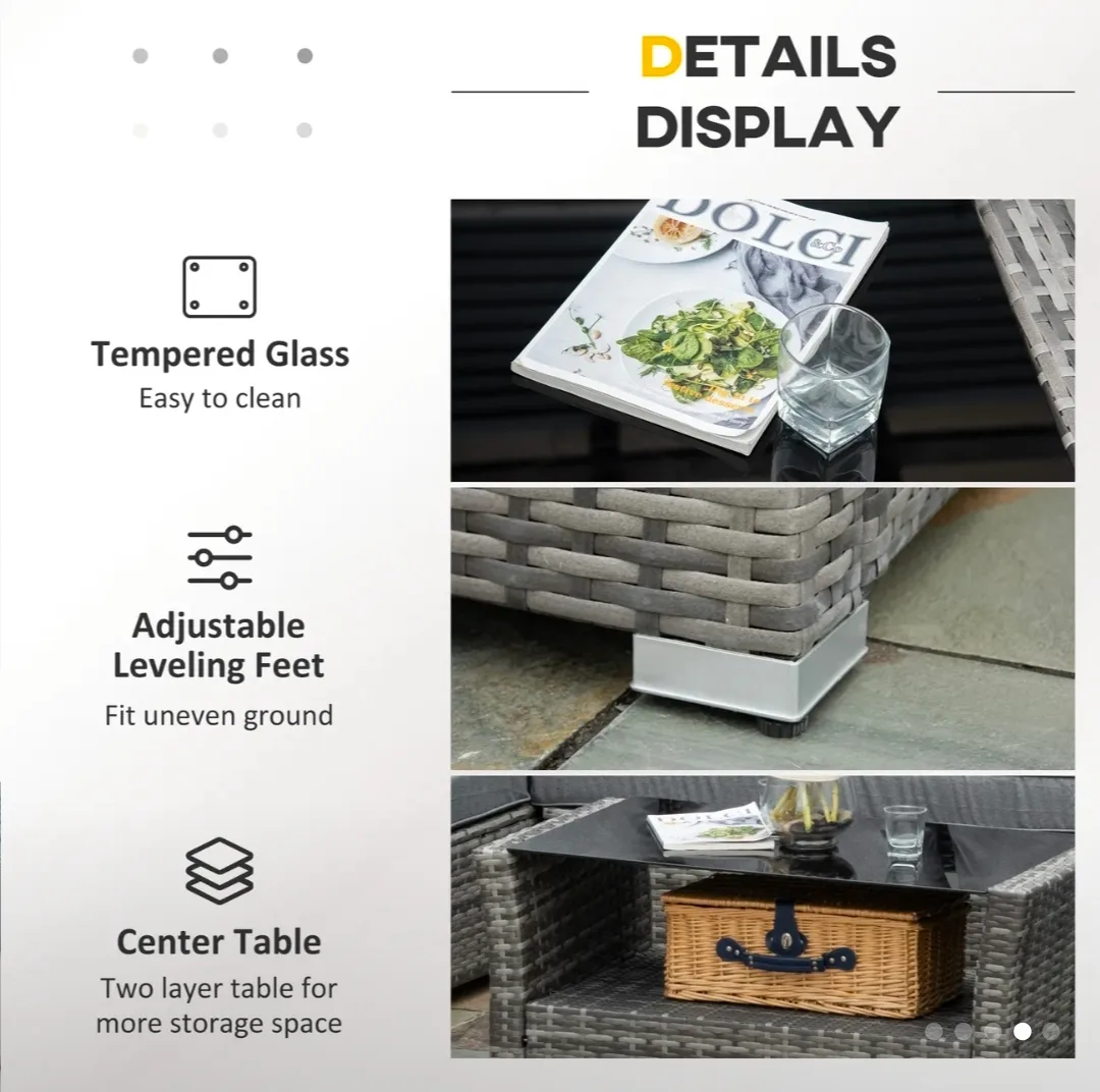 Brand new 5pc Wicker Outdoor Patio Conversation Set - Grey image indicator(6)