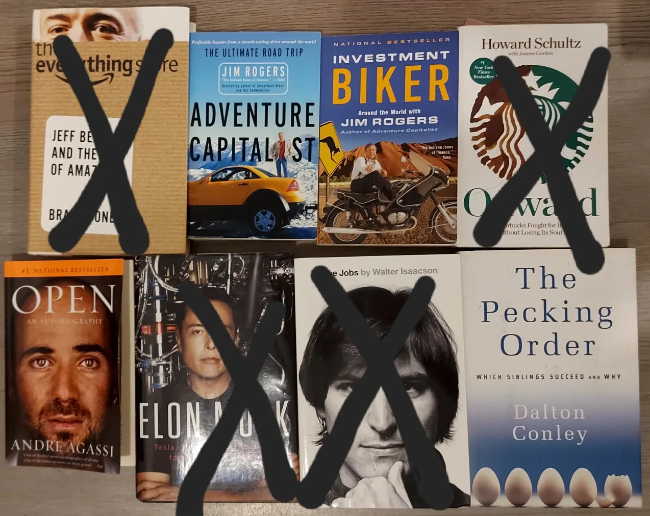 Various Business Books, must go by end of July thumbnail