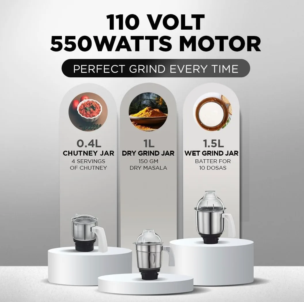 Preethi ECO Plus Mixer Grinder - Brand New! Unpacked image indicator(2)