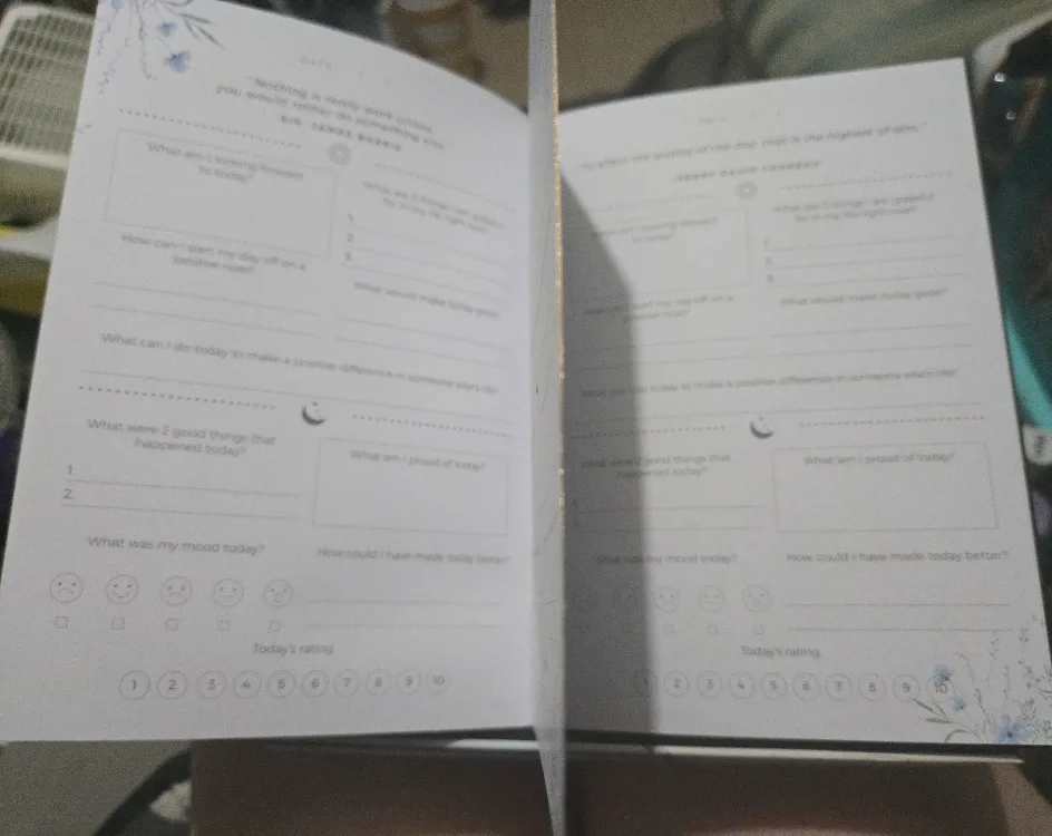 My Daily Self Care Journal image indicator(3)