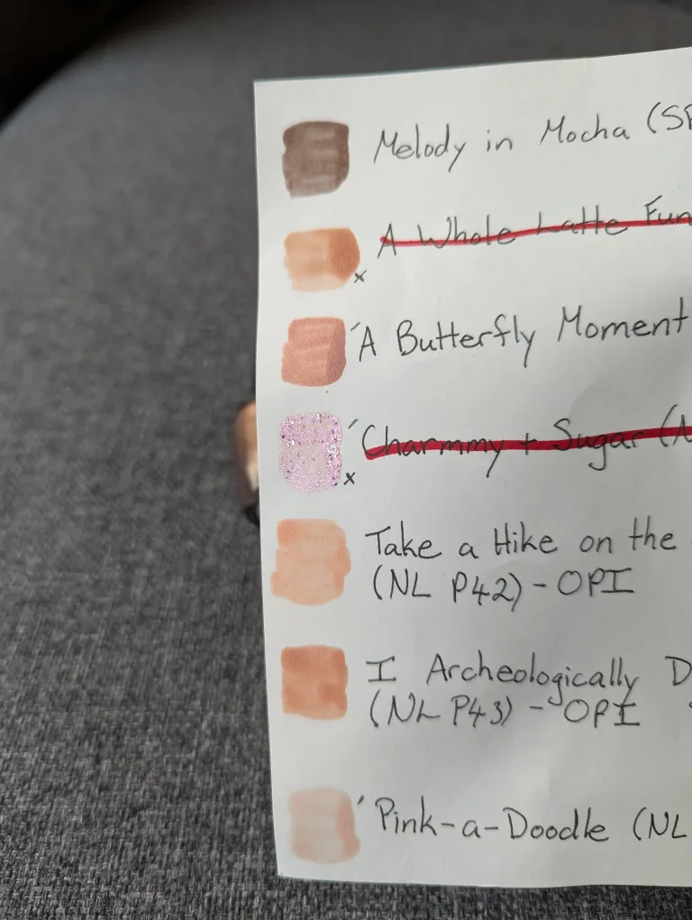 Nail Polish $5 each or $20 for 5 (Creams and Silvers) image indicator(3)