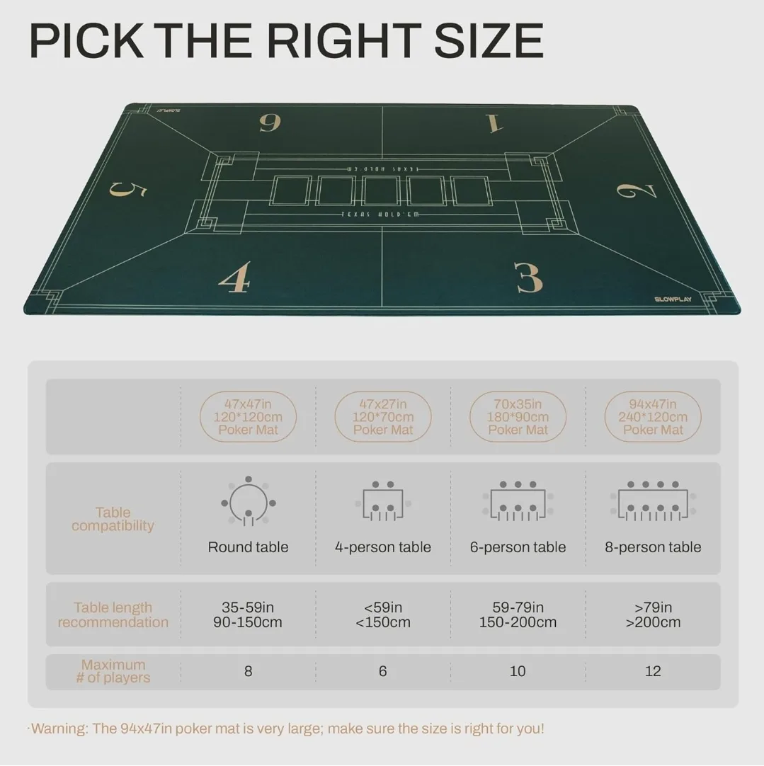 SLOWPLAY Texas Hold'em Poker Mat – 120x70cm Tabletop Surface image indicator(8)