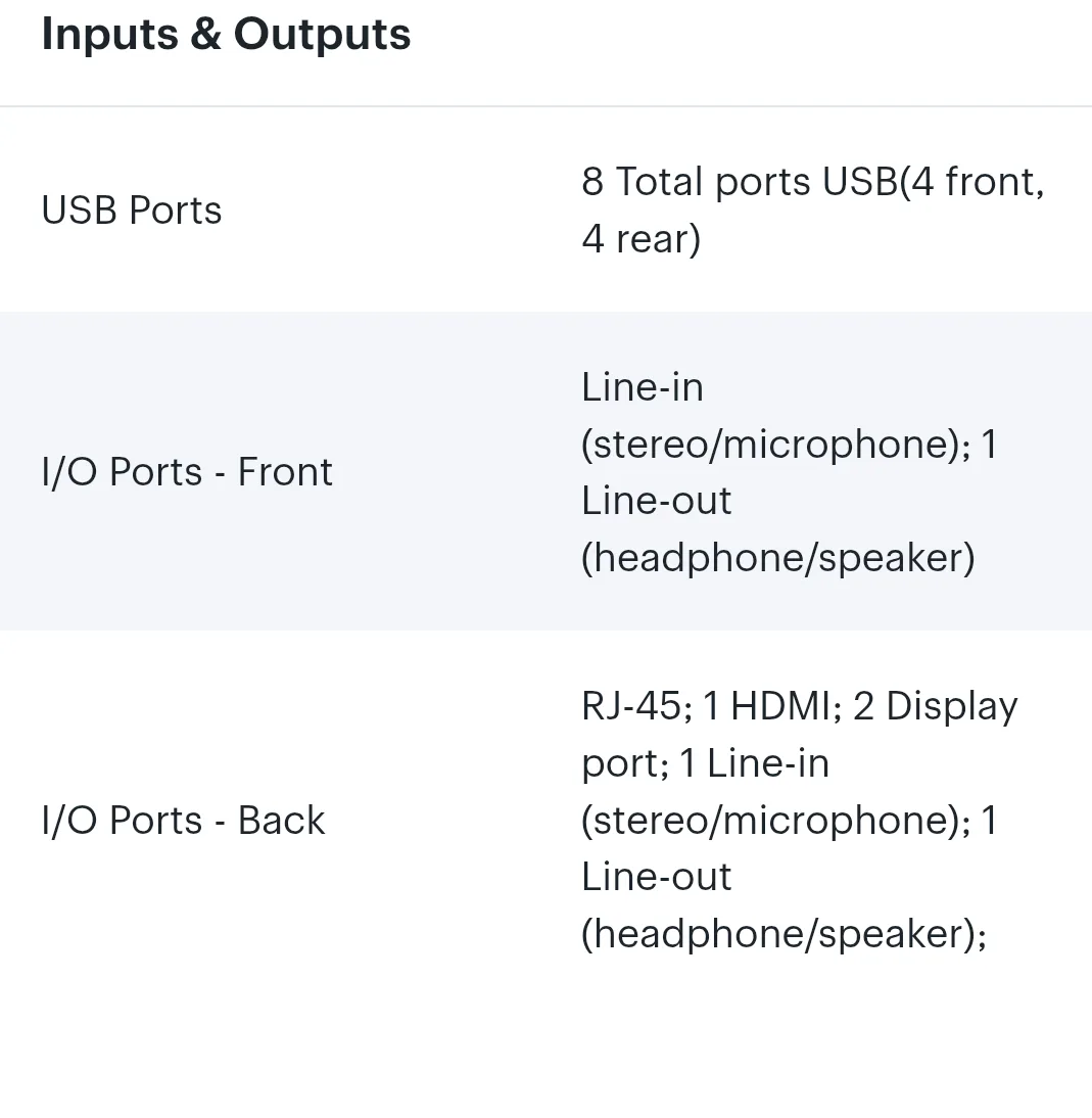 Desktop PC image indicator(4)