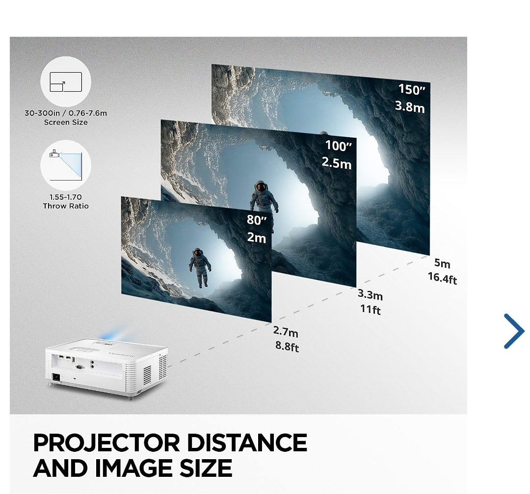 ViewSonic PA503W Projector - photo 2