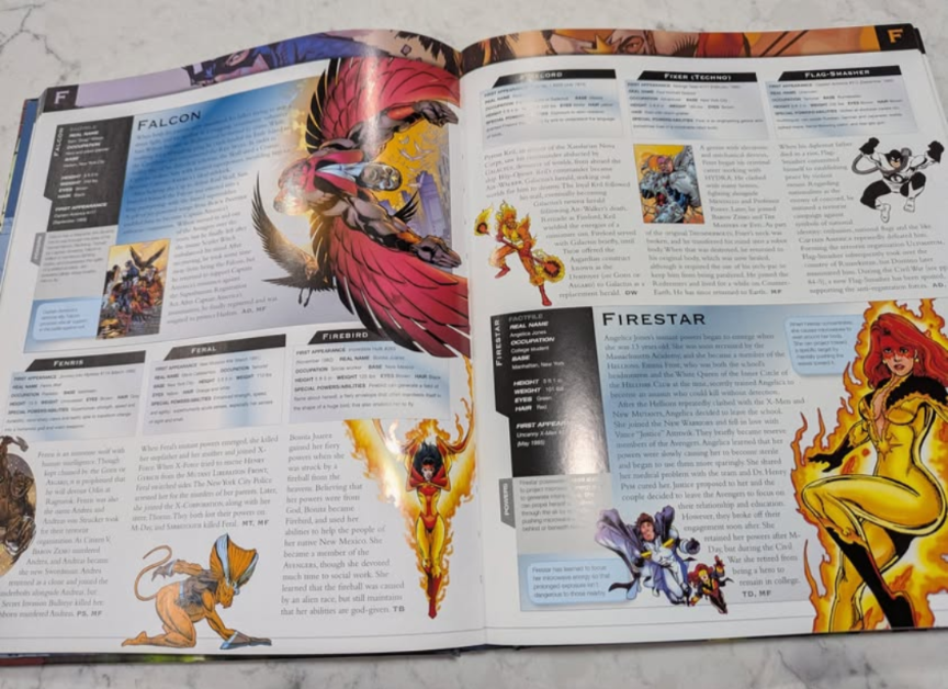 The Marvel Encyclopedia - photo 3
