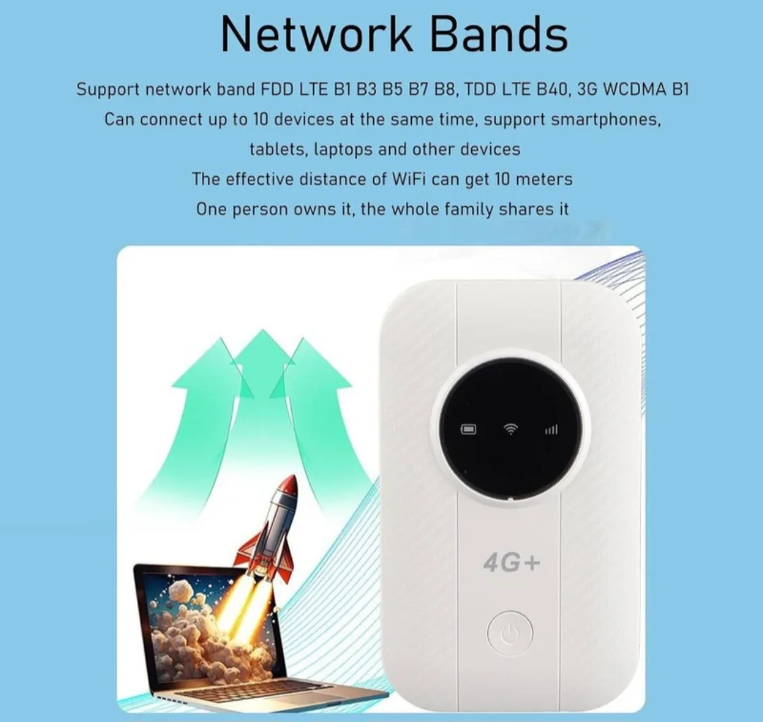 4G+ Wireless Mobile WifiPlus image indicator(3)