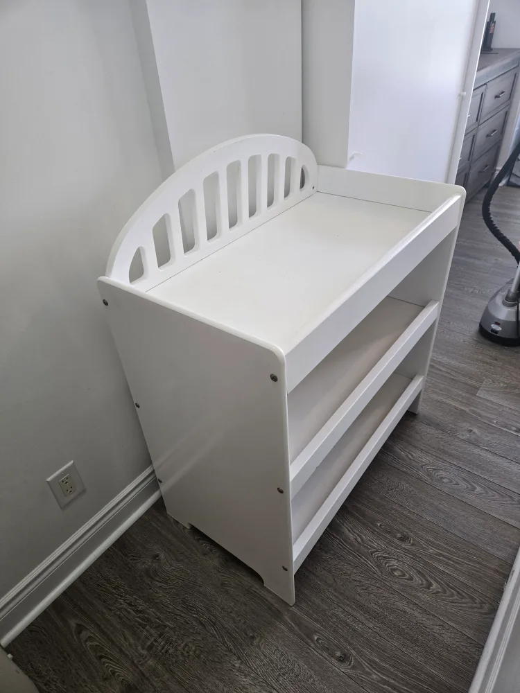 Changing table image indicator(3)