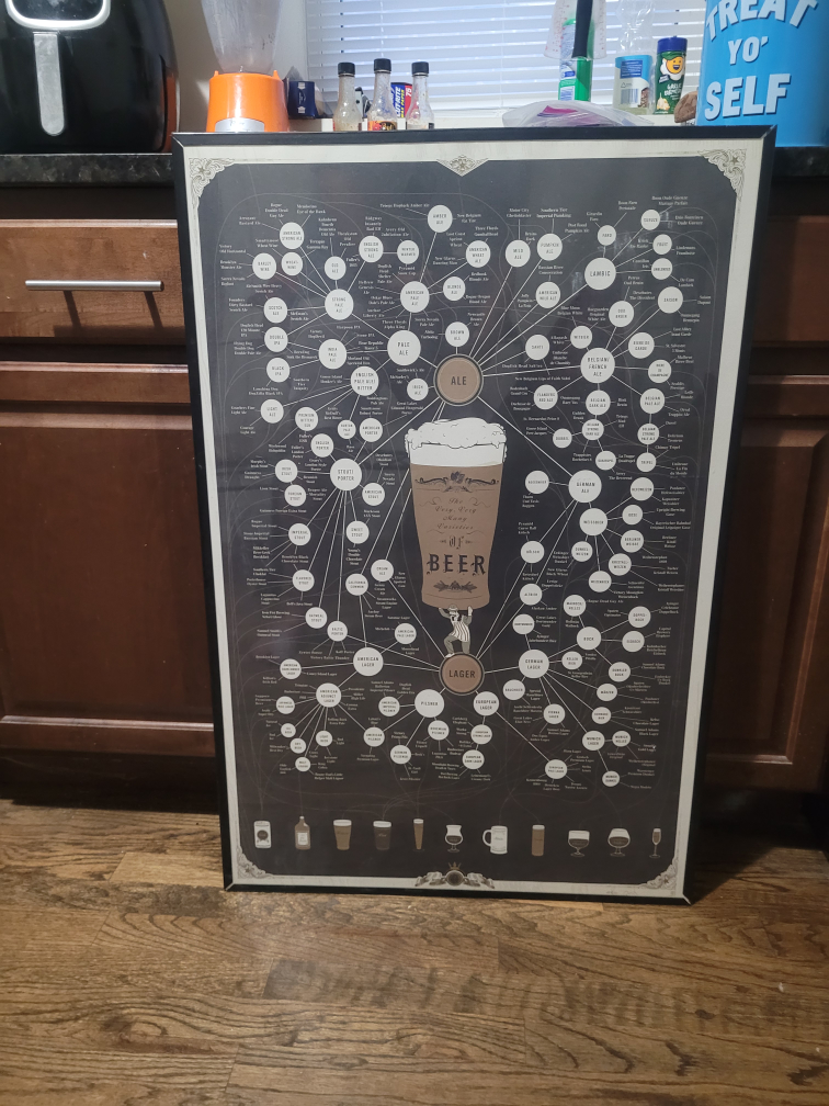 Framed Beer Varieties Art Print