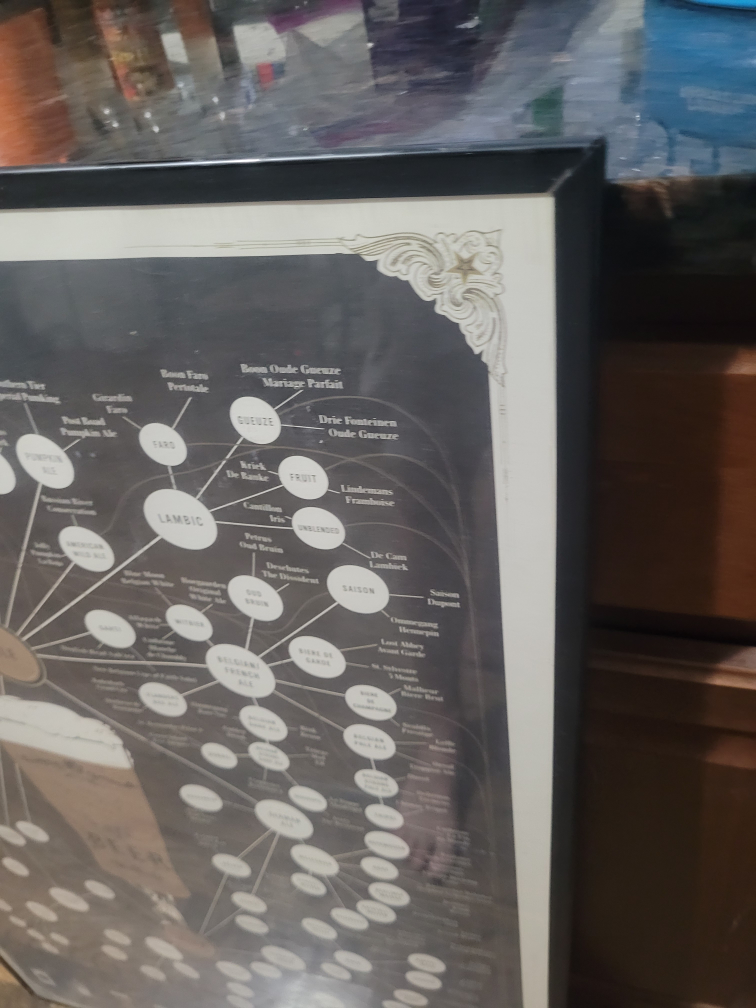 Framed Beer Varieties Art Print - photo 3