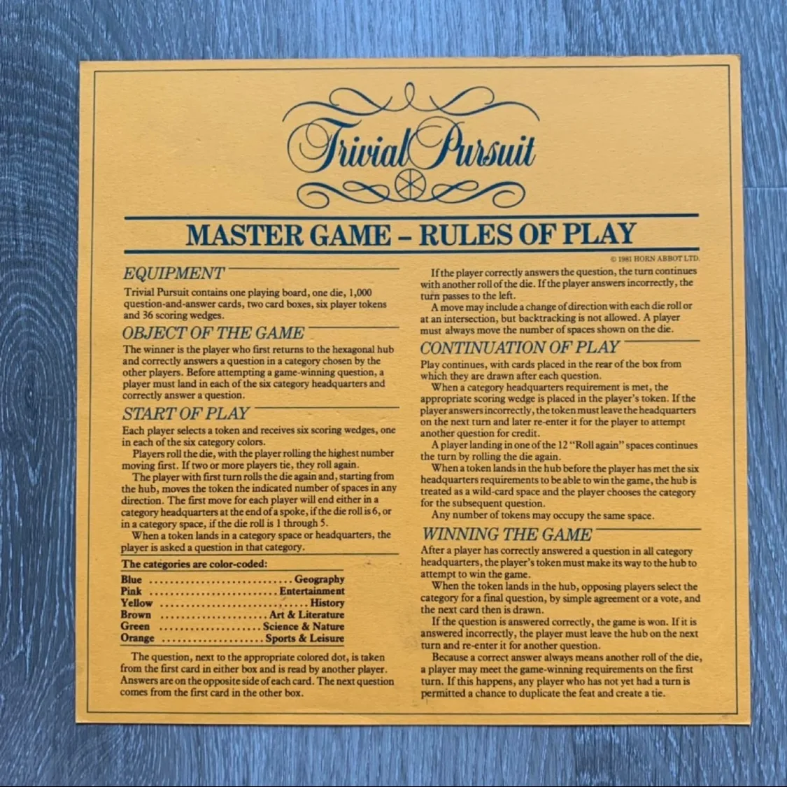 Vintage Trivial Pursuit game image indicator(3)