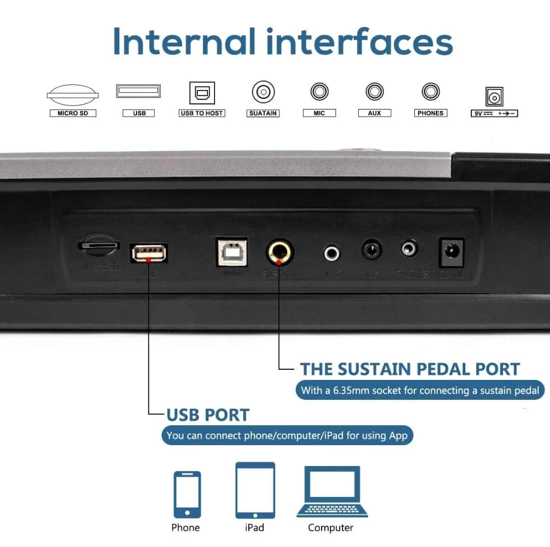 Aklot AKP-I 61-Key Keyboard image indicator(7)
