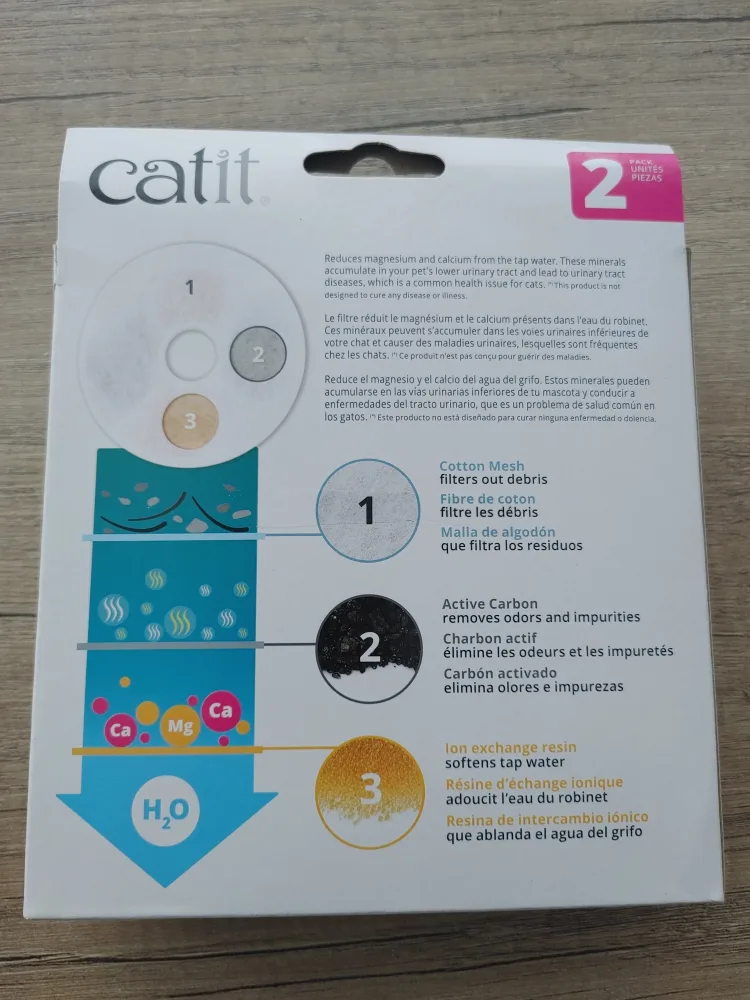 Catit Water Fountain Filters x2 image indicator(3)