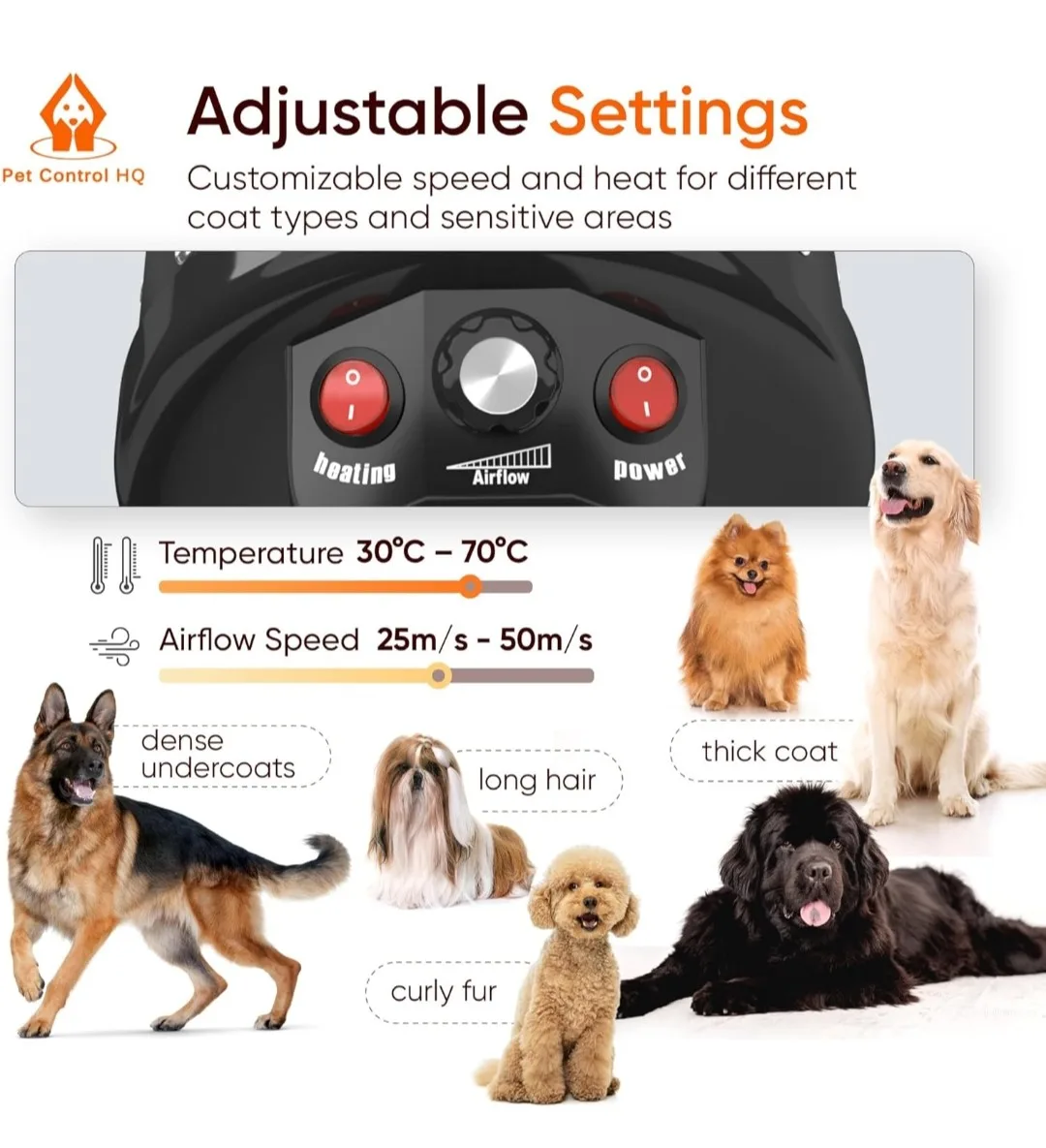 Pet Control HQ Pet Dryer - Durable & Lightweight thumbnail