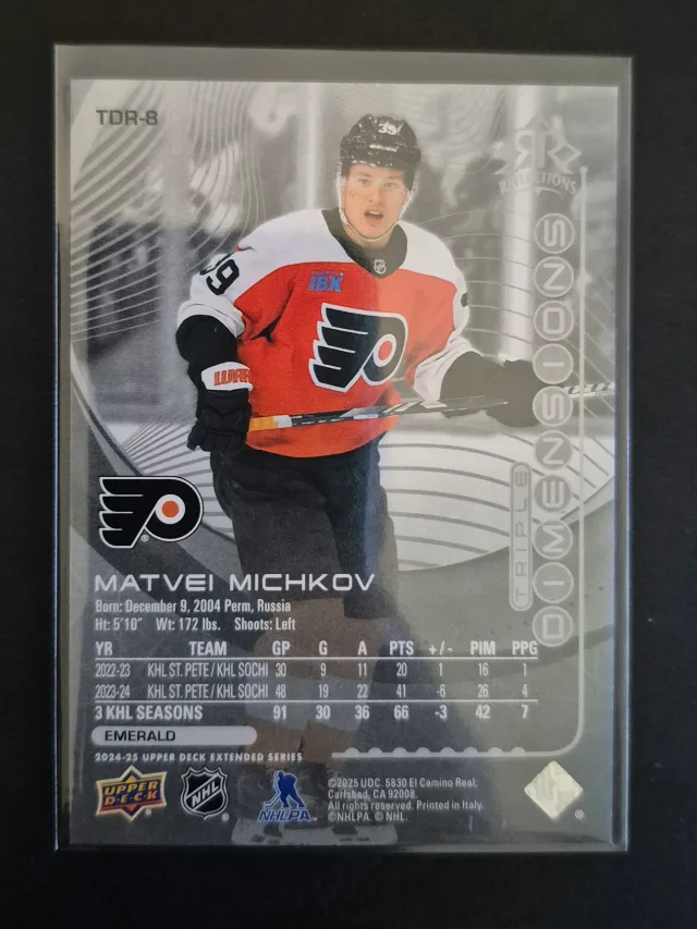 Matvei Michkov Emerald image indicator(2)