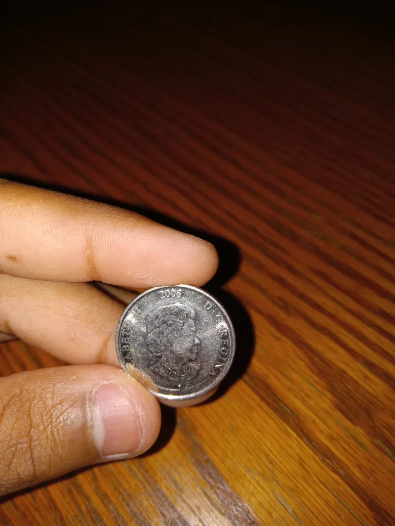 Canadian Coins image indicator(3)