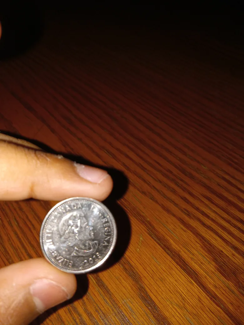 Canadian Coins image indicator(5)