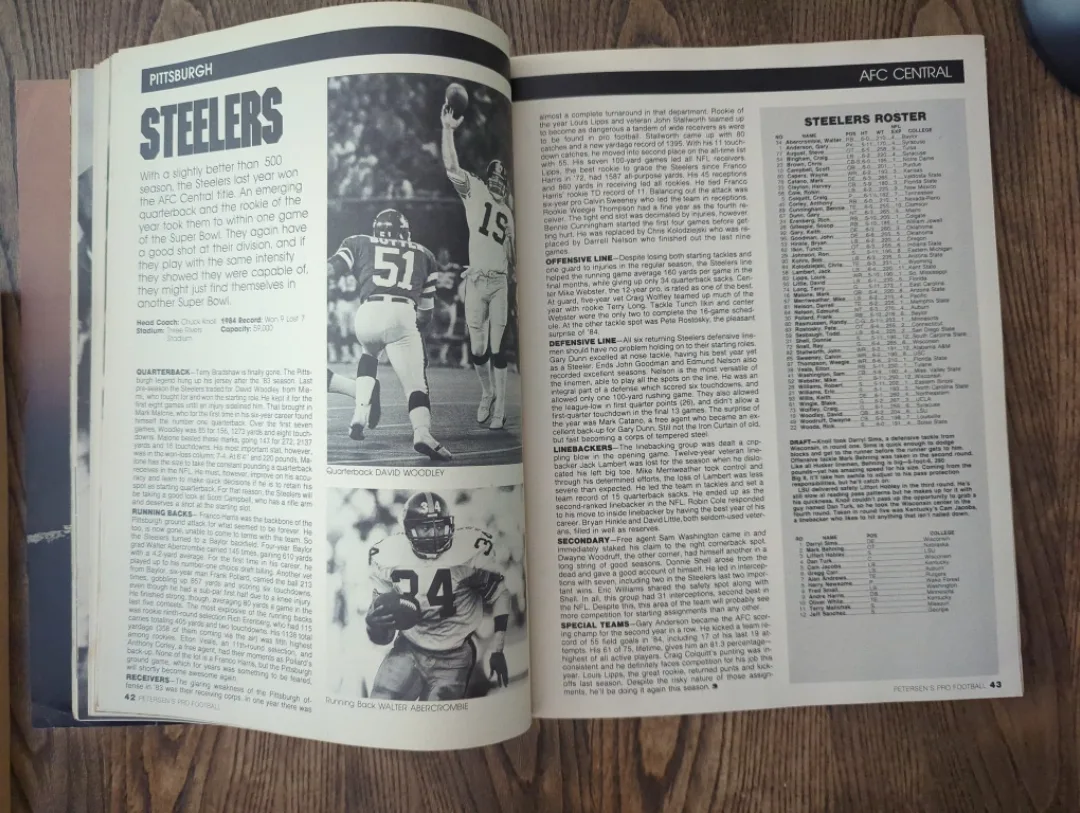 Petersen's 1985 Annual Pro Football Magazine image indicator(5)