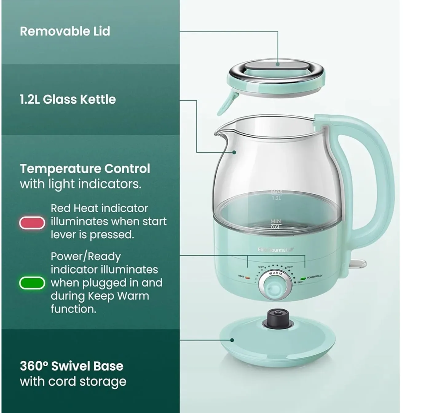Elite Gourmet 1.2L BPA-Free Glass Electric Kettle image indicator(3)