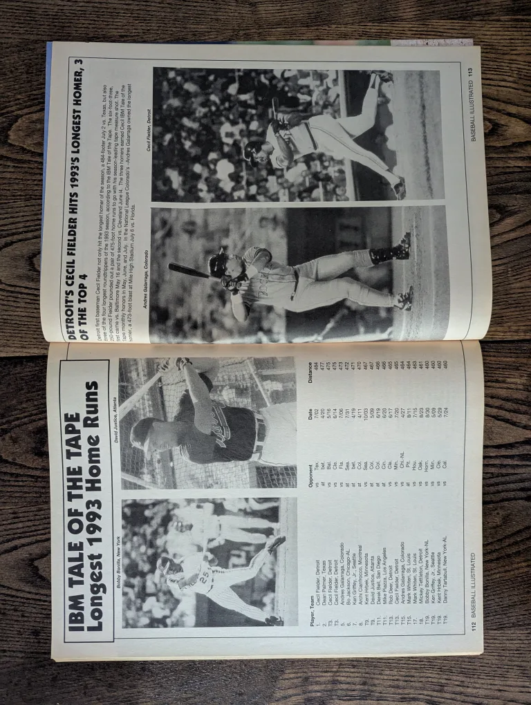 Baseball Illustrated 1994 image indicator(5)