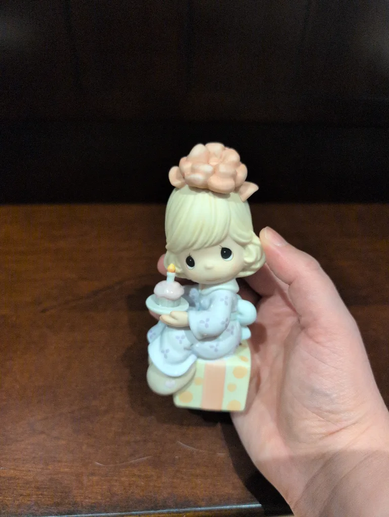 Precious Moments "Wishing You The Sweetest Birthday" image indicator(3)