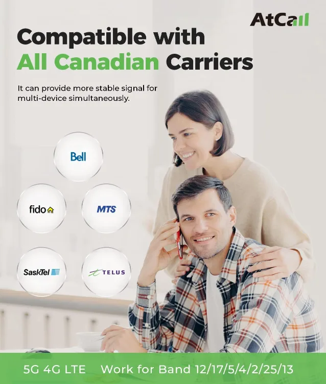 Brand New Sunford Cell Phone Booster For Sale image indicator(4)