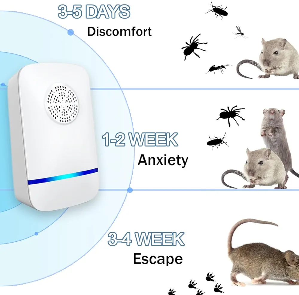 4 Ultrasonic Pest Repeller Plugs - photo 2