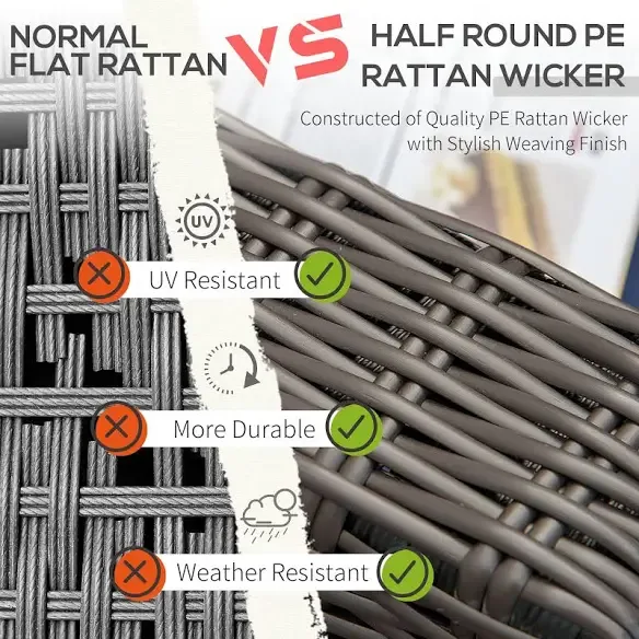 Black PE Rattan Wicker Loveseat with Navy Cushions image indicator(8)