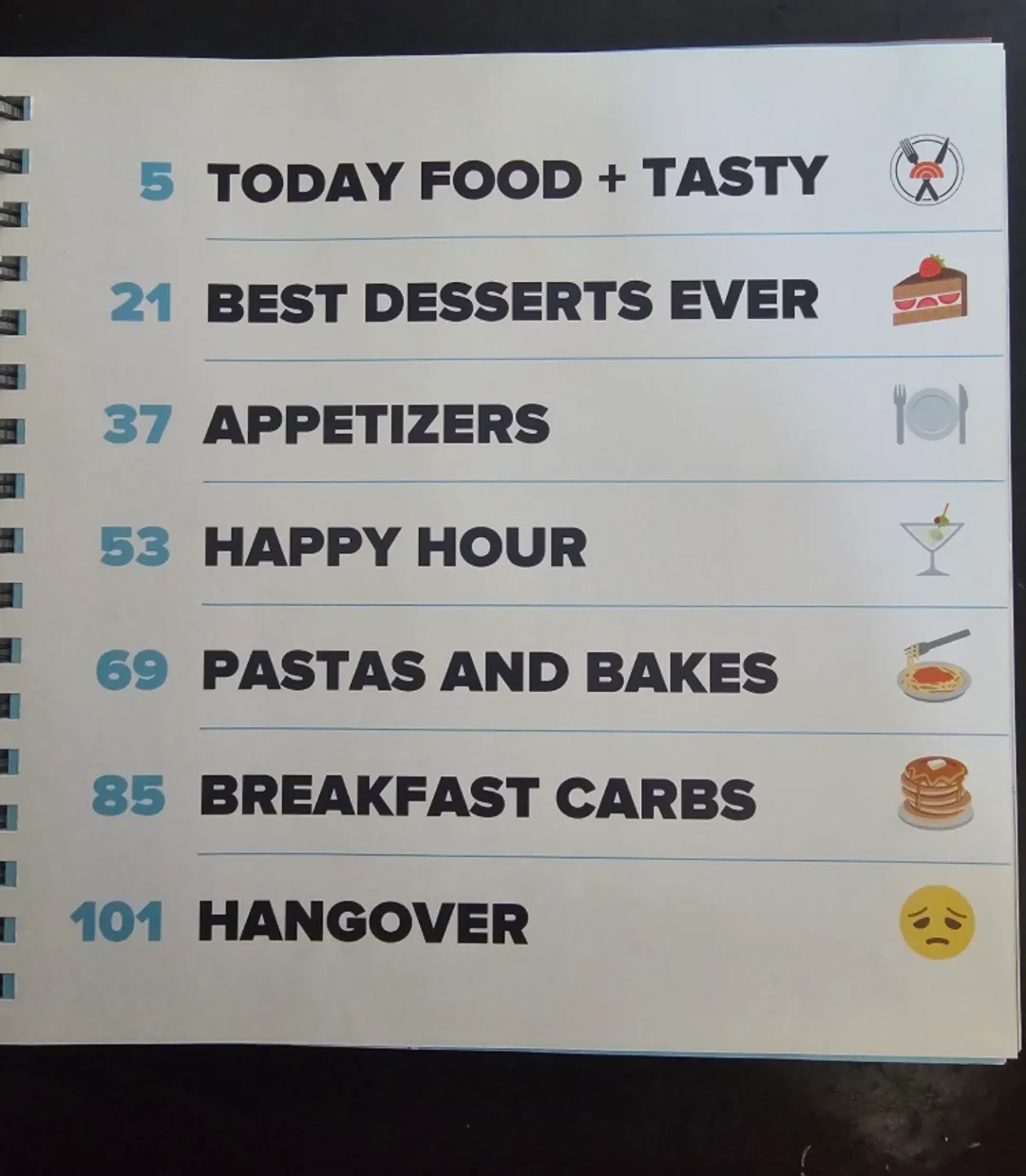 Tasty: The Cookbook image indicator(3)