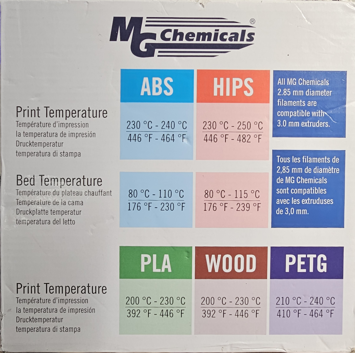 MG Chemicals ABS 3D Printer Filament - Blue - photo 2
