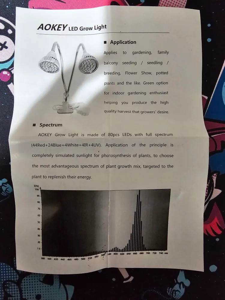 AOKEY LED Grow Light image indicator(2)