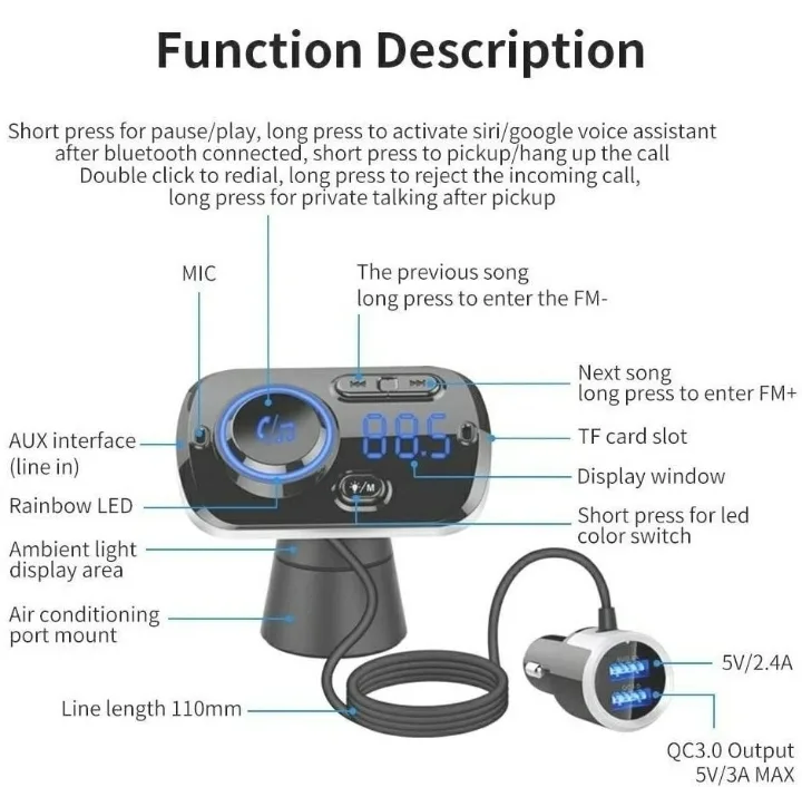 Bluetooth FM Transmitter for Car image indicator(3)