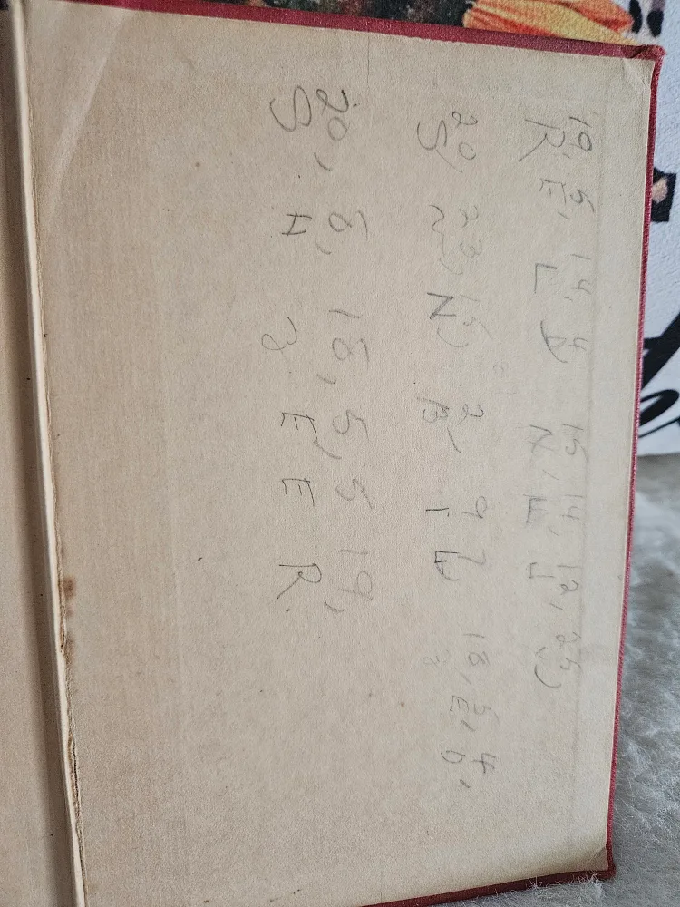 Honey Bunch: Just a Little Girl by Helen Thorndyke image indicator(7)