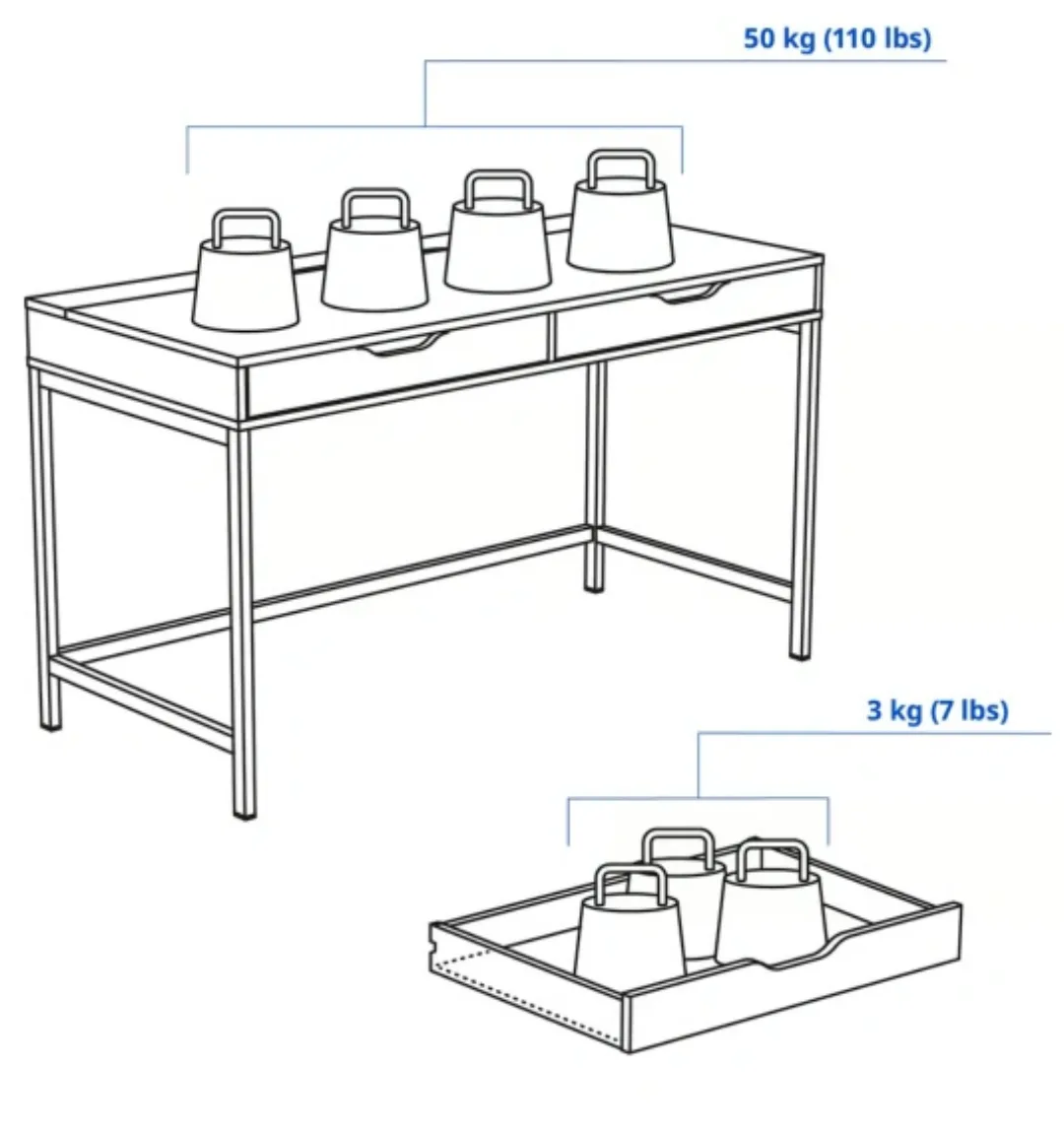 IKEA Alex Desk - White image indicator(7)