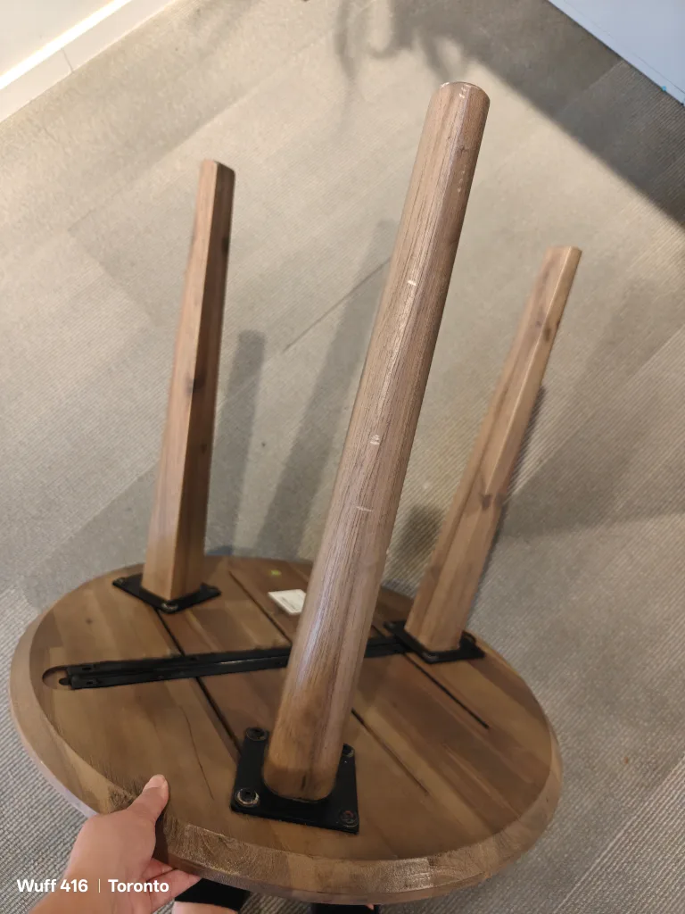 Coffee Table image indicator(2)