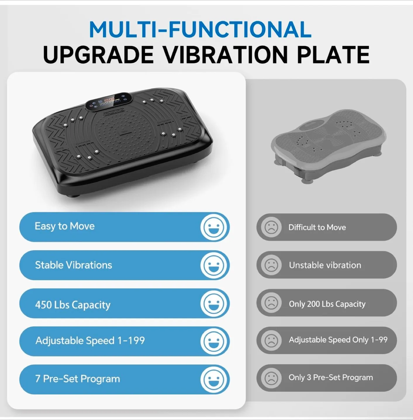 Trevino Vibration Plate Exercise Machine image indicator(7)