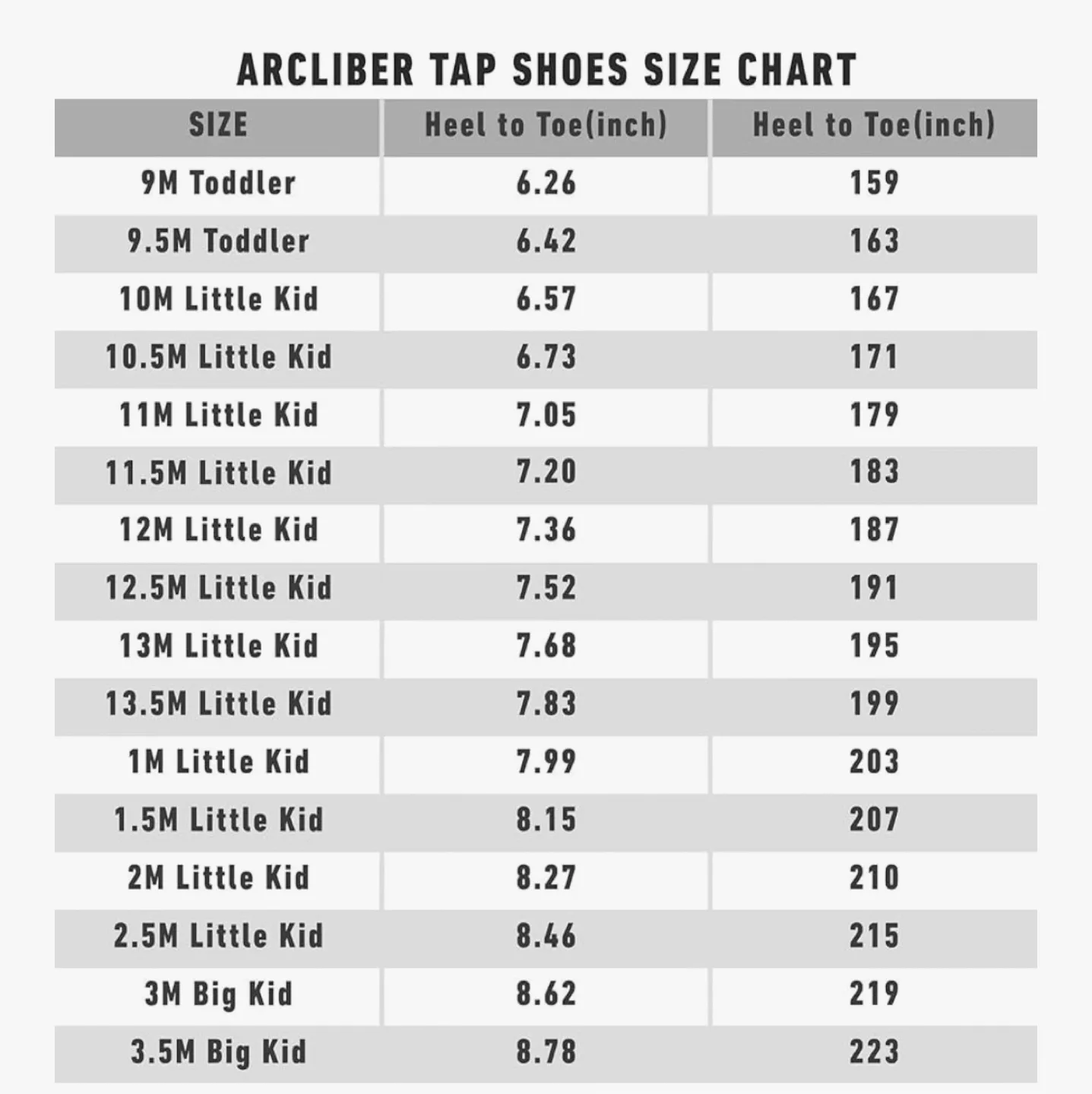 ARCLIBER Black Tap Shoes - Size 12.5 image indicator(4)